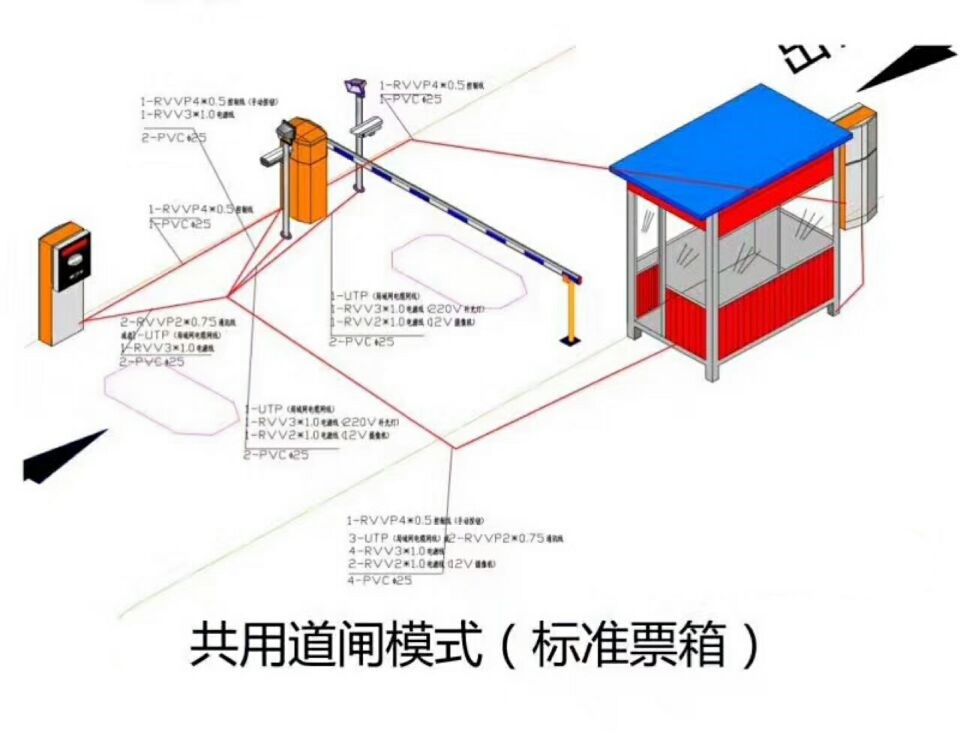 杭州江干区单通道模式停车系统